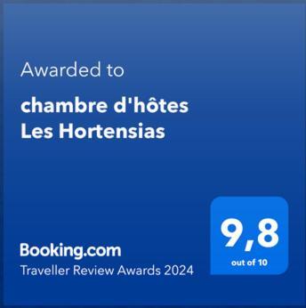 Chambre D'Hotes Les Hortensias Saint-Jean-la-Poterie Ngoại thất bức ảnh